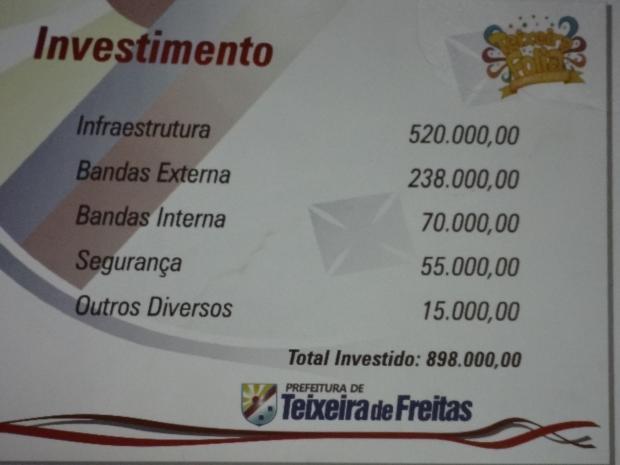 Gastos-do-Teixeira-Folia-1