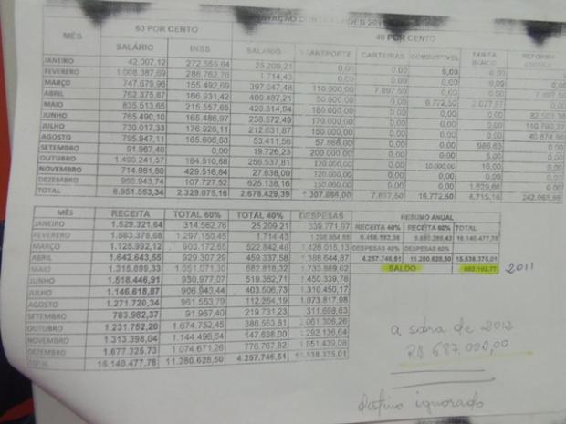 Oficio Sindiservim Fundeb Mucuri 3