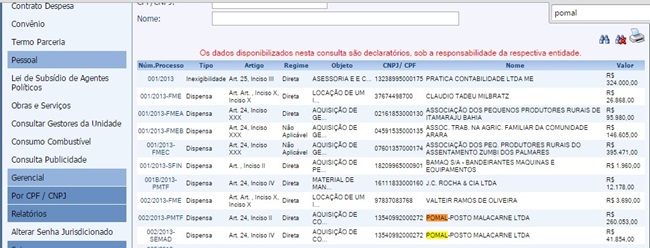Contrato combustivel PMTF Posto Malarcarne