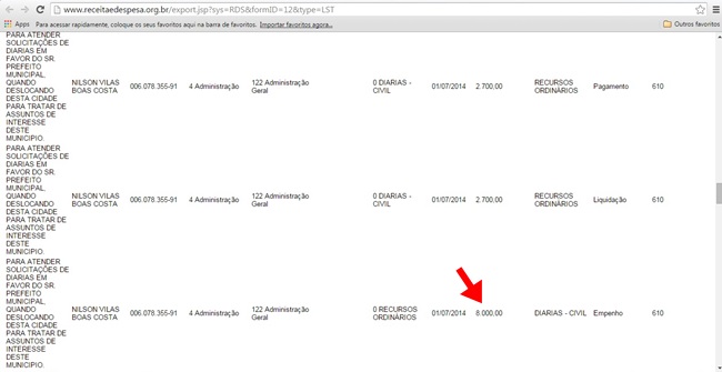 Diarias Nilson Costa