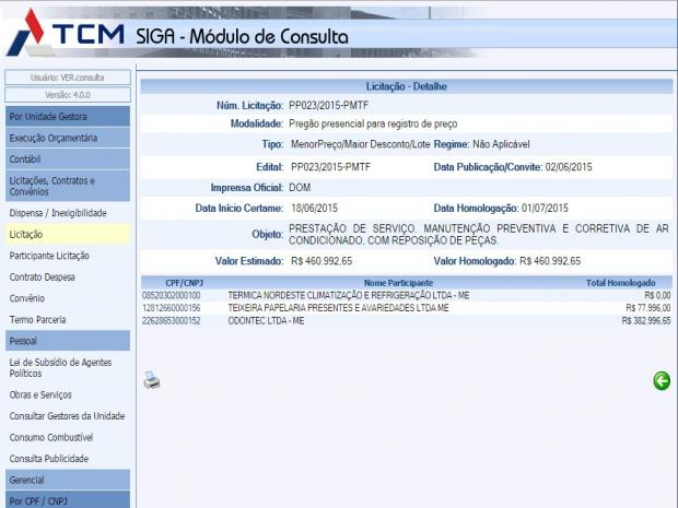 Gasto com ar-condicionado PMTF