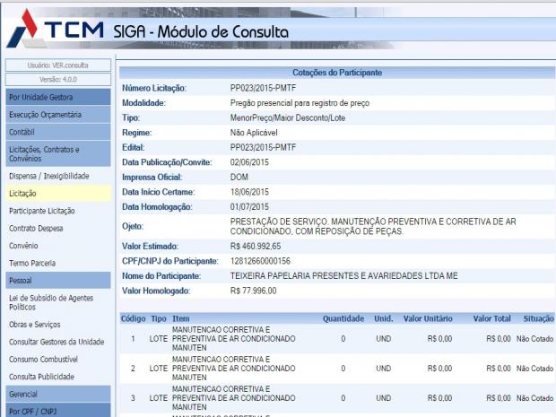 Gasto com ar-condicionado PMTF3