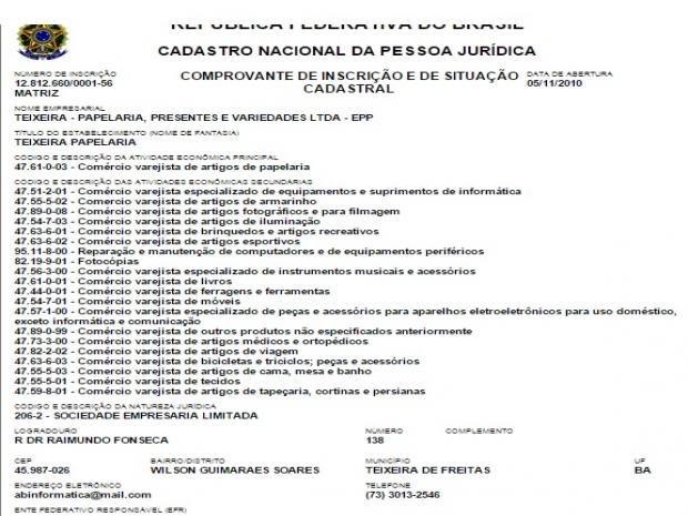 Gasto com ar-condicionado PMTF4